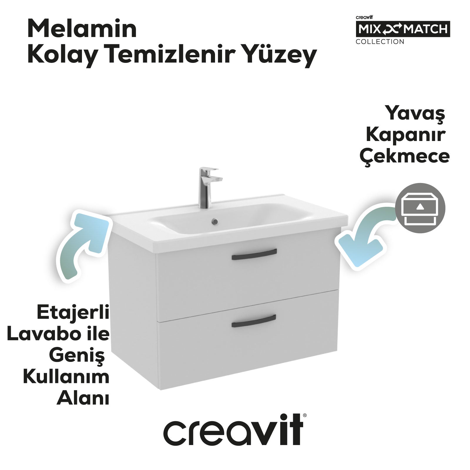 D10 80 Cm İki Çekmeceli Lavabo Dolabı Melamin Gövde Melamin Kapak Beyaz