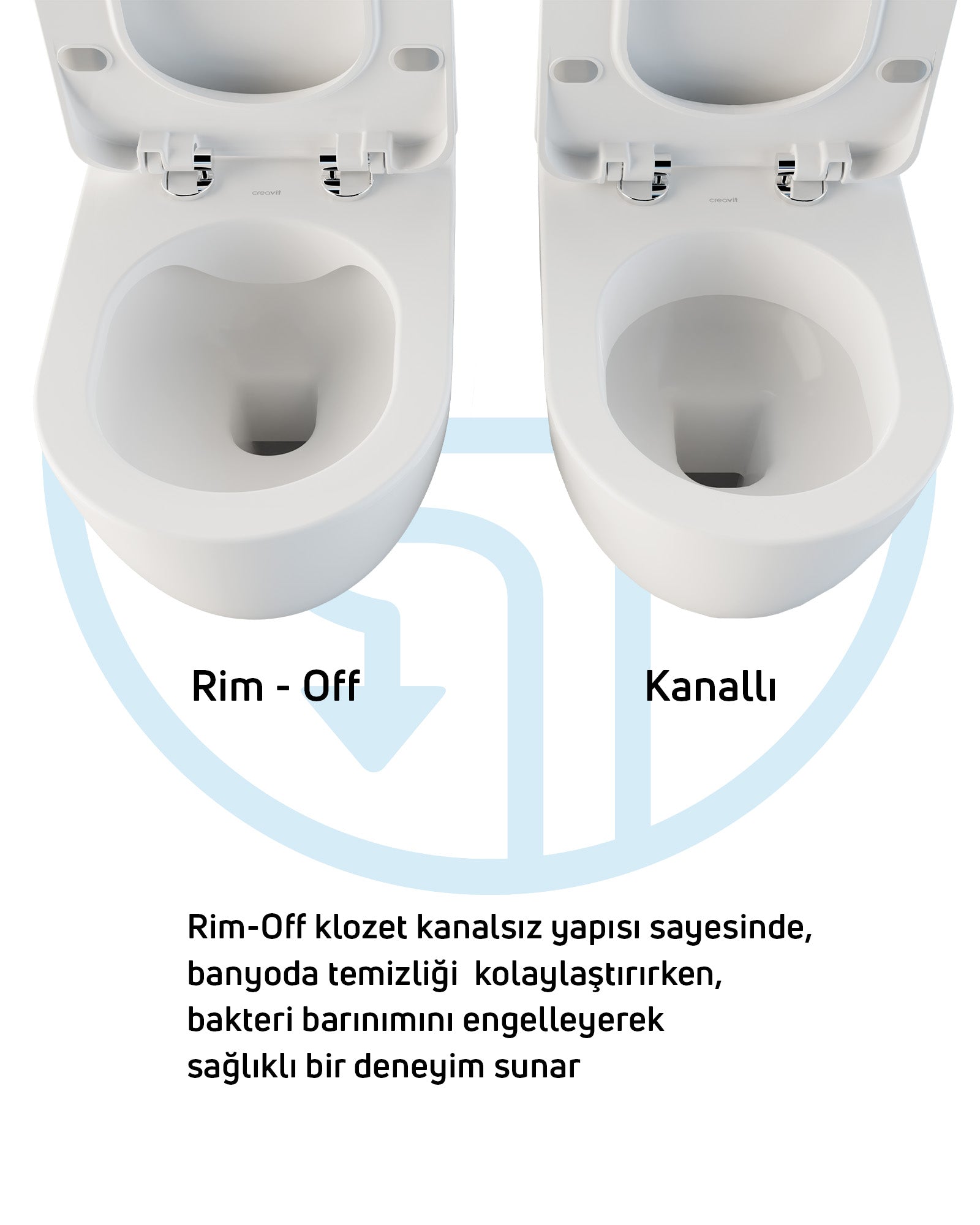 Elegant Rim-Off Asma Klozet İnci Mat Beyaz