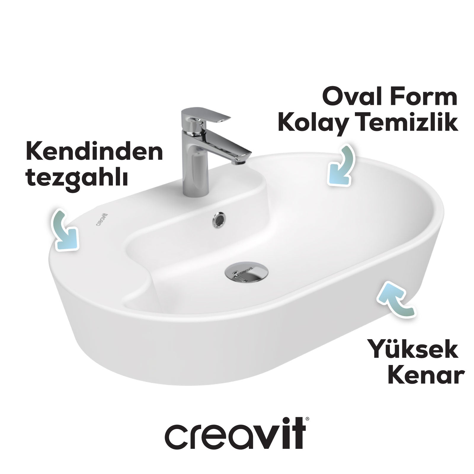 Topic Tezgah Üzeri Çanak Lavabo 70cm Beyaz