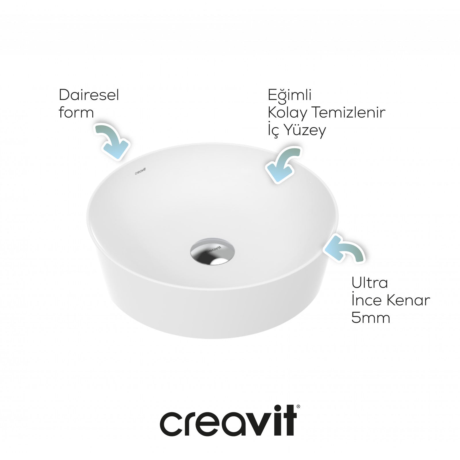 Ultra Round Bowl Sink 40cm White