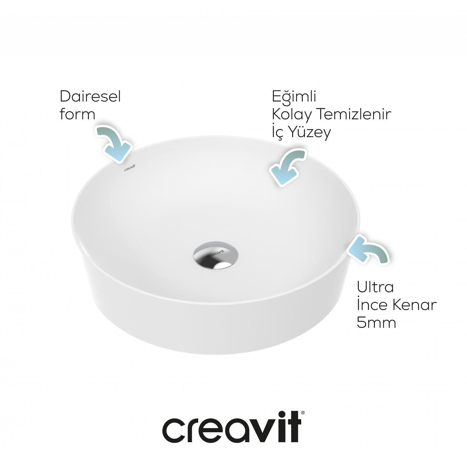 Ultra Round Bowl Sink 45cm White